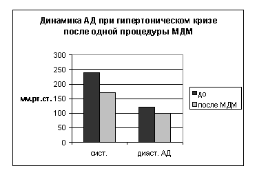 Подпись: 
