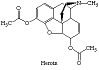 Heroin.gif